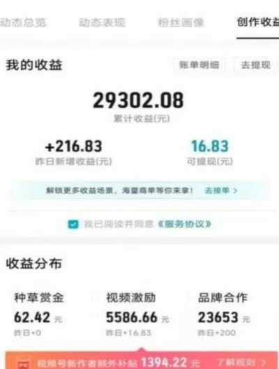 得物余额提现真的免费吗？