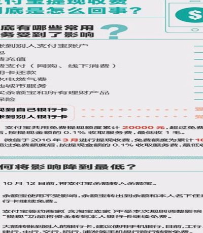 得物余额提现要手续费吗 现在