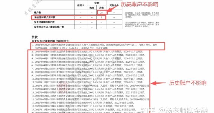 分期乐现在还上征信吗