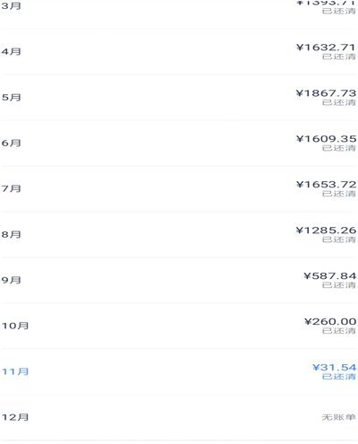 2021分期乐上征信吗？揭秘背后原因