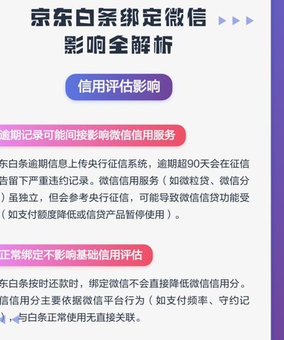 白条额度如何转移到微信