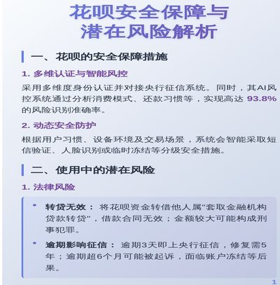 套花呗背后的高风险警告