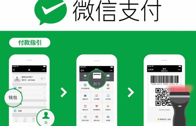 微信分付套现行为解析