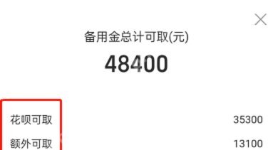 花呗如何提现及后果解析