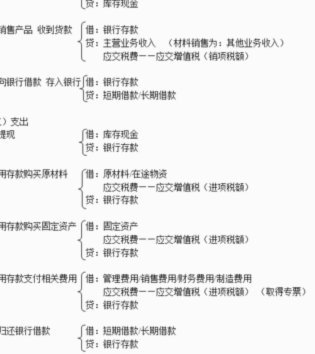 得物收入提现攻略