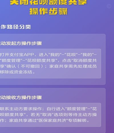 花呗套花呗 平台怎么操作