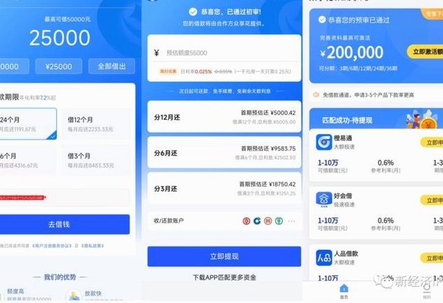 携程拿去花提现方法