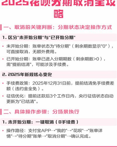 分期可以取消吗