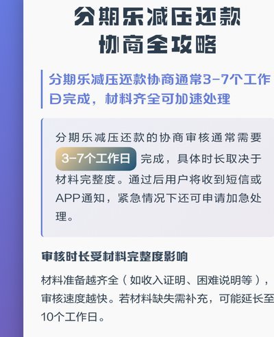分期付款别盲目！这几种还款方式你一定要知道