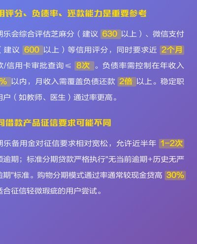 分期乐会查征信吗？看完这篇要知道