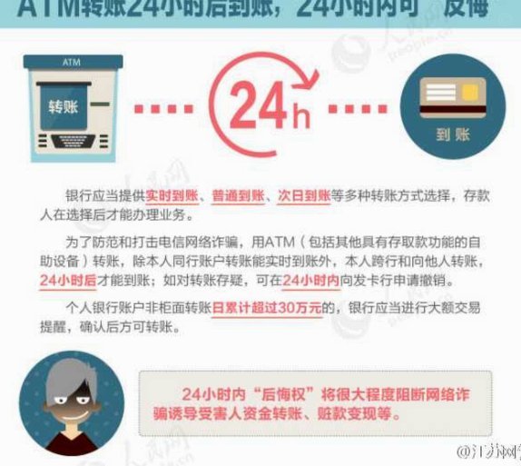 分付取现多久到账？24小时能拿到现金吗？