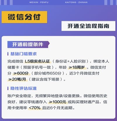 微信分付套出来怎么用 出来的