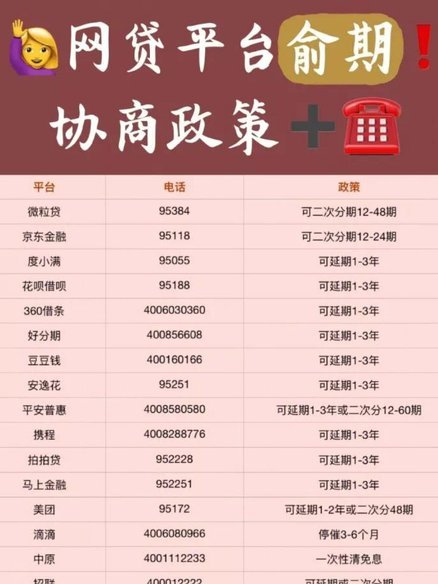 分期乐怎么把钱提到银行卡