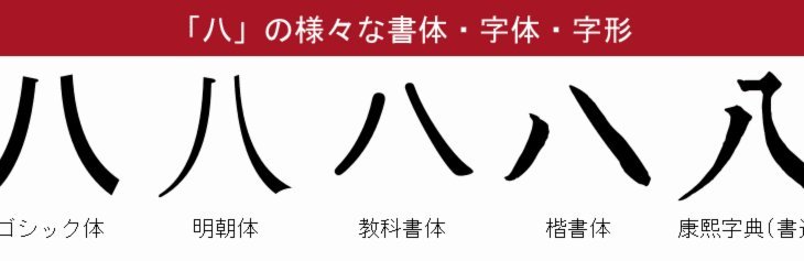八个步骤手把手教