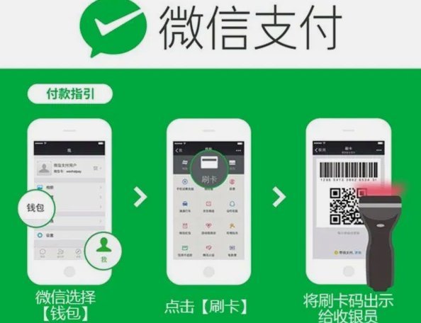 微信的分付能套现吗
