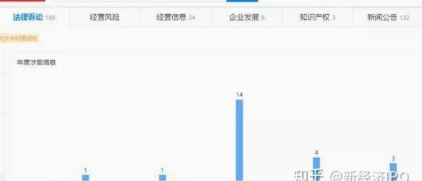 得物佳物分期刚开通有多少额度