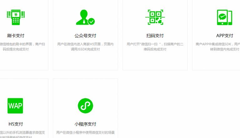 微信分付怎么套现最简单的方法呢