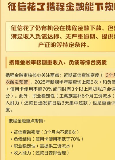 携程取现影响征信吗