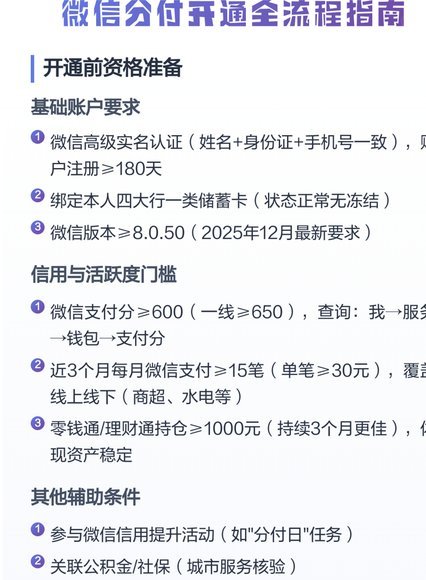 分付怎么提现要手续费