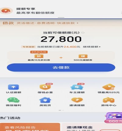 得物如何利用数据评估用户的借款能力？