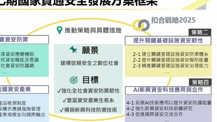 分期乐还款难？协商方案一览