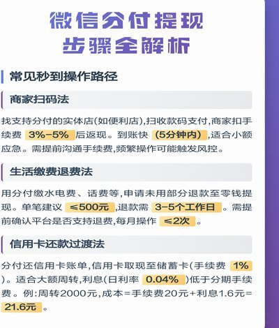 分期乐微信取现什么意思