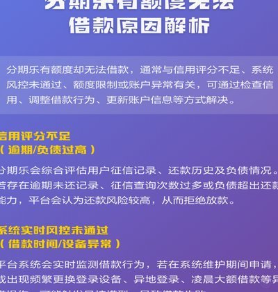 分期乐app是正规借款平台吗